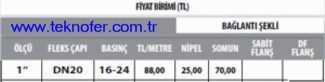 Paslanmaz Celik Esnek Hortum Fiyatlari DN20